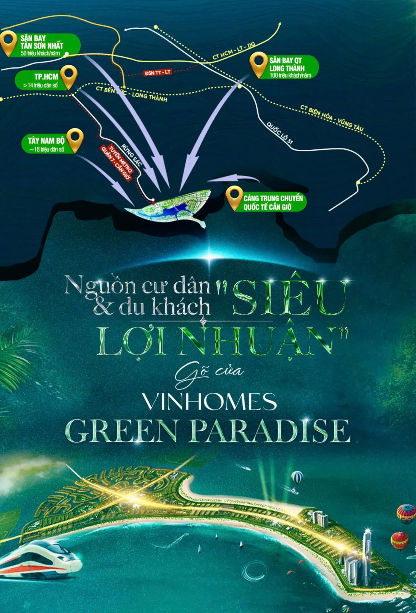 Vị trí